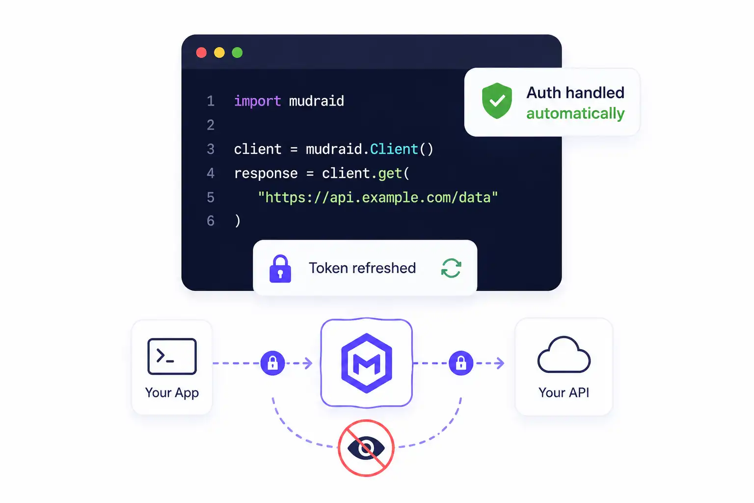 Developer experience illustration